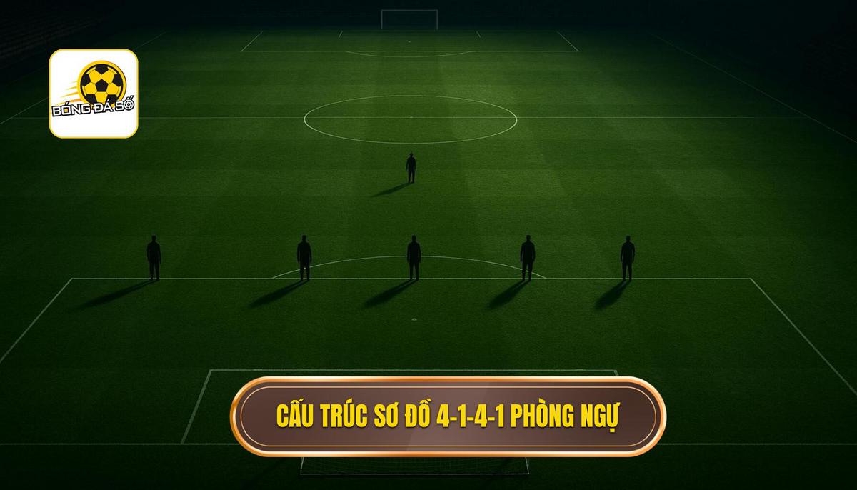 Bản chất và cấu trúc bộ khung của sơ đồ 4-1-4-1 trong phòng ngự
