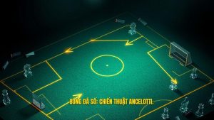 Chiến thuật Carlo Ancelotti