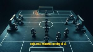 Chiến thuật Jose Mourinho